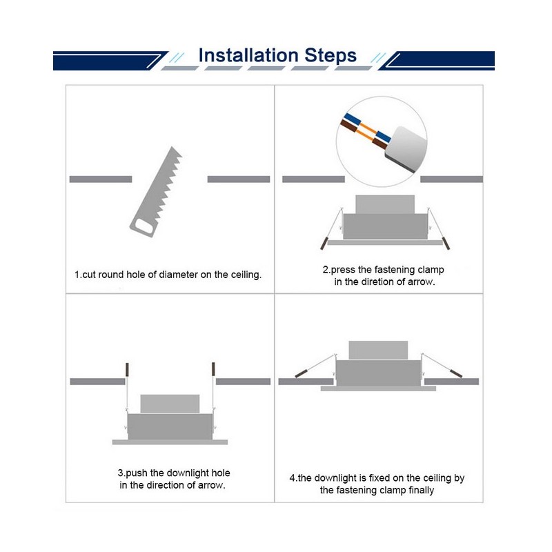 installation spot encastrable